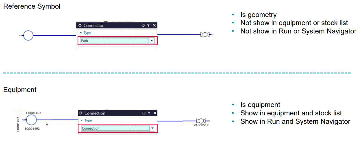 NX 2512: Verbesserte Designfunktionen für Symbole und Diagramme