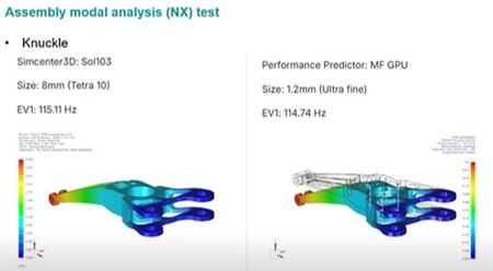 Designcenter Eigenfrequenzanalyse für Baugruppen