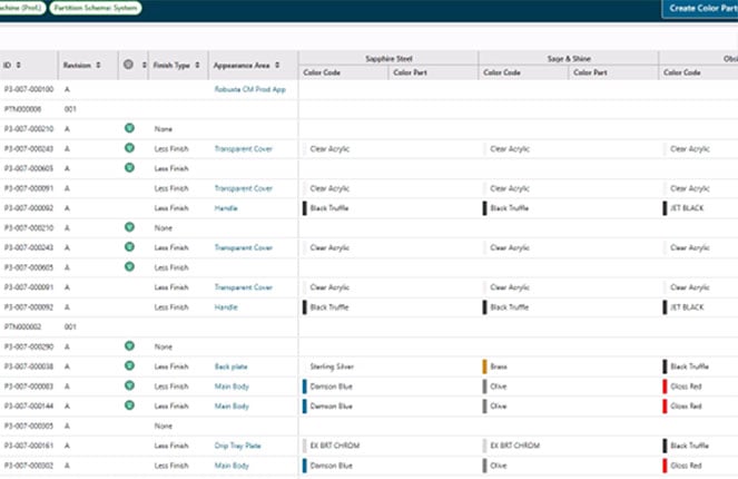 Teamcenter 2512: Usage BOM und Farbteilverwaltung