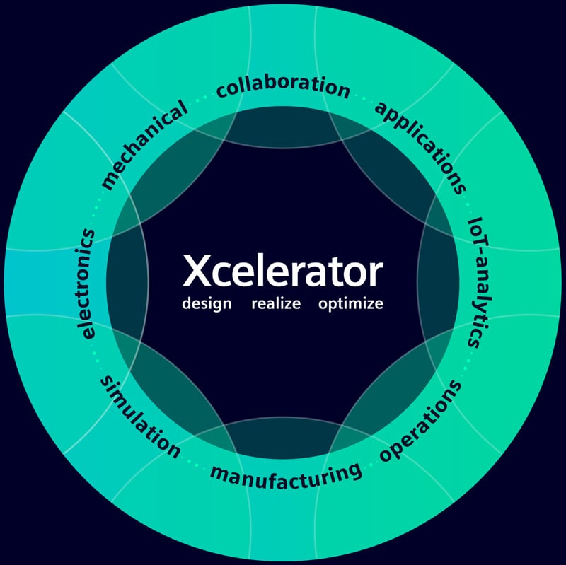 sst_de_Website_Xcelerator_LowRes