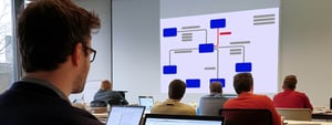 Model Based Systems Engineering Workshop SST